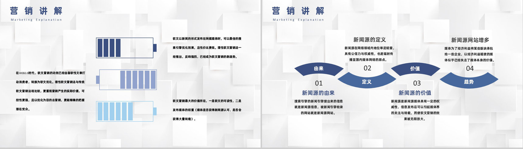微信公众号网络营销软文及新媒体文案推广营销PPT模板-3