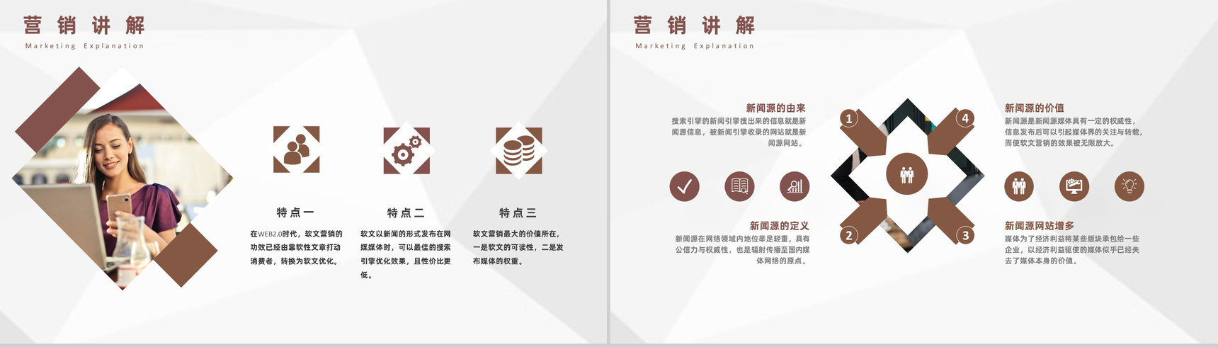 互联网公司软文网络推广营销与自媒体营销PPT模板-3