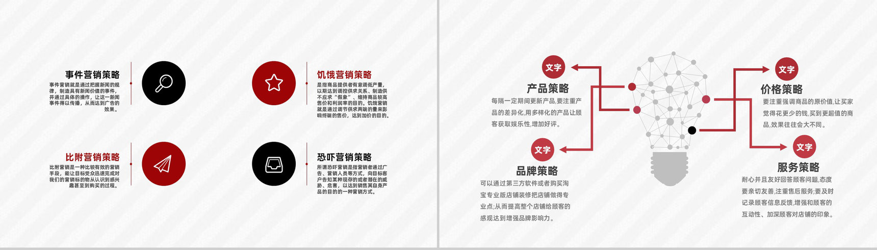 618淘宝店铺促销活动淘宝营销策略实施计划PPT模板-5