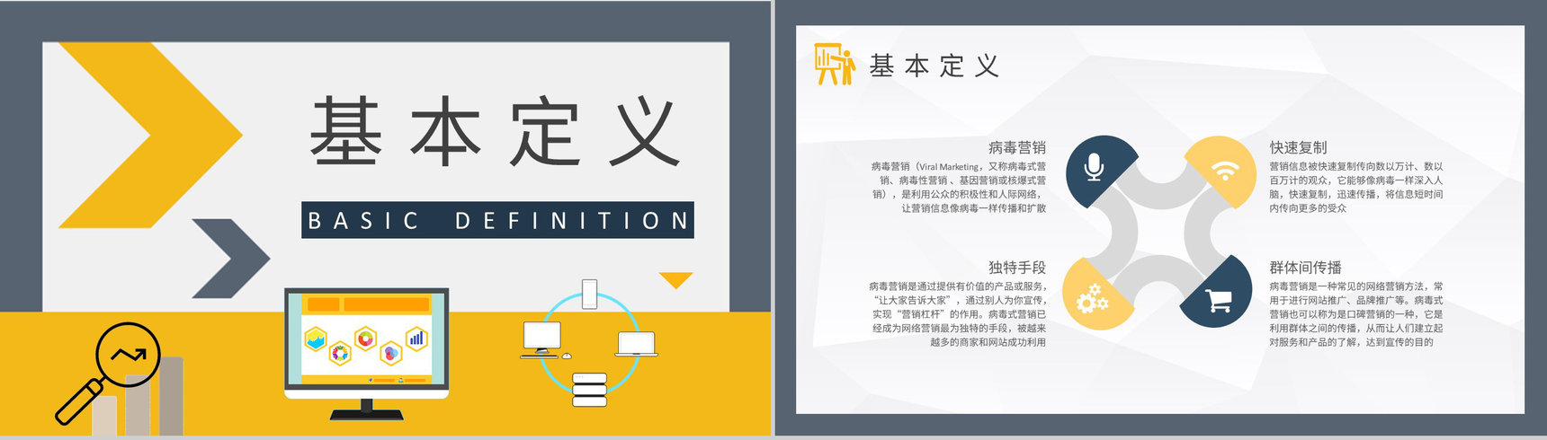 病毒式网络营销策略学习企业品牌直播营销培训PPT模板-6