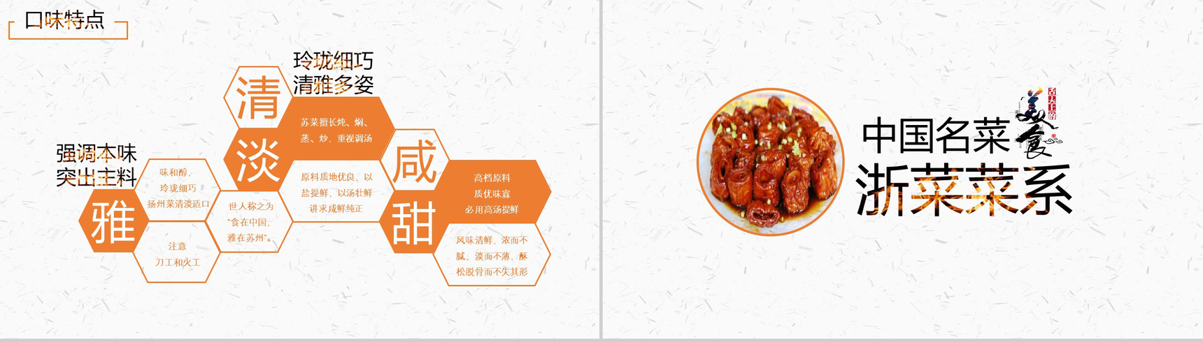 白色极简中国八大菜系宣传推广PPT模板-9