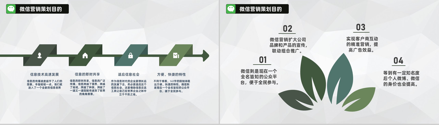 微信营销社群营销搭建框架和营销思路动态PPT模板-5