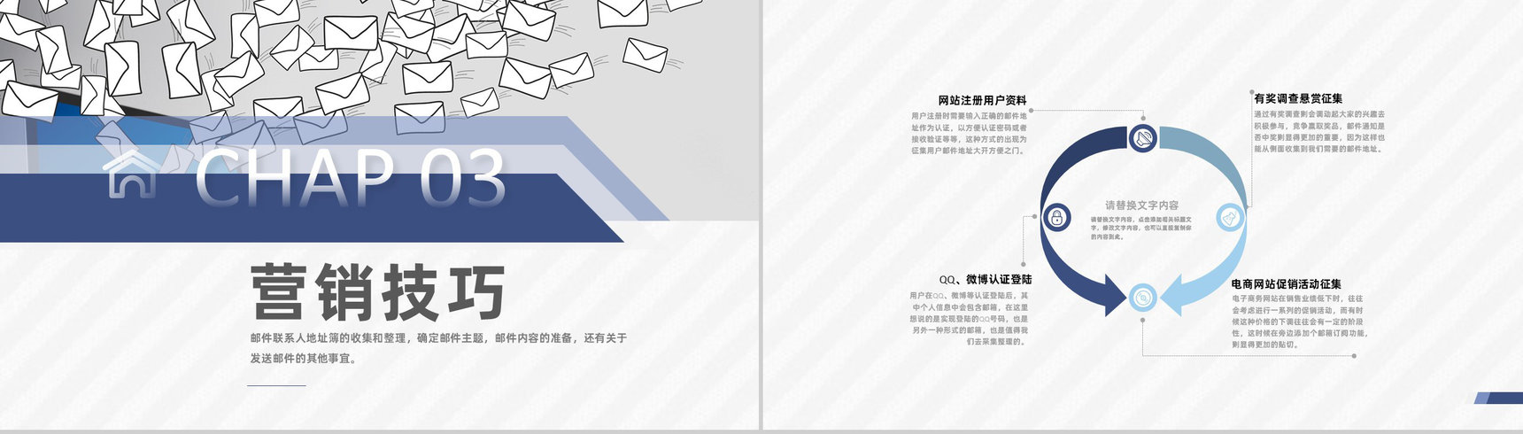 产品推广与网络推广EDM邮件营销方案实施PPT模板-6