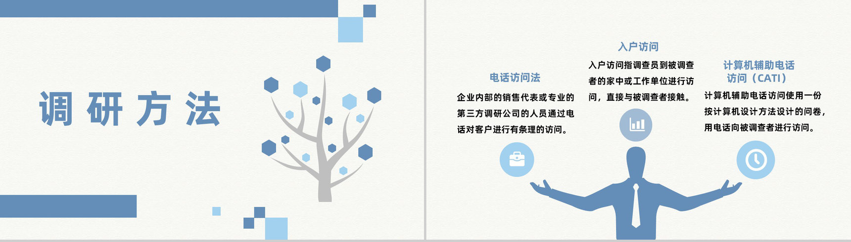 企业销售部门市场调研分析方法产品营销策略总结PPT模板-2