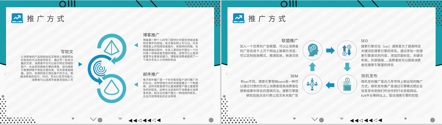 新媒体公司网络推广方案演讲网络营销培训课程学习PPT模板-3