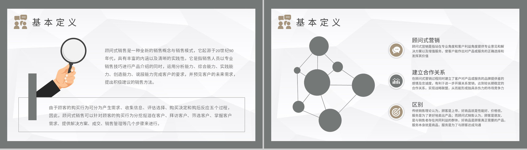SPIN顾问式销售模式案例分析企业产品营销推广方案PPT模板-6