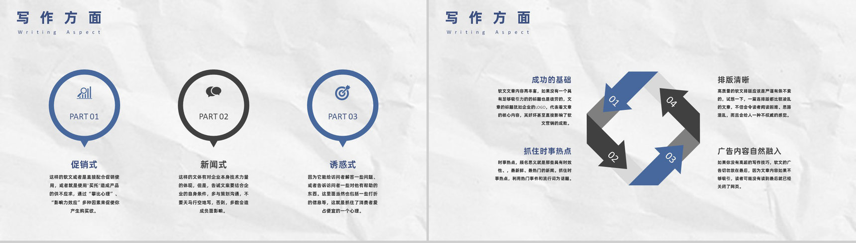 企业网络软文营销优化推广与自媒体营销文案培训专用PPT模板-8
