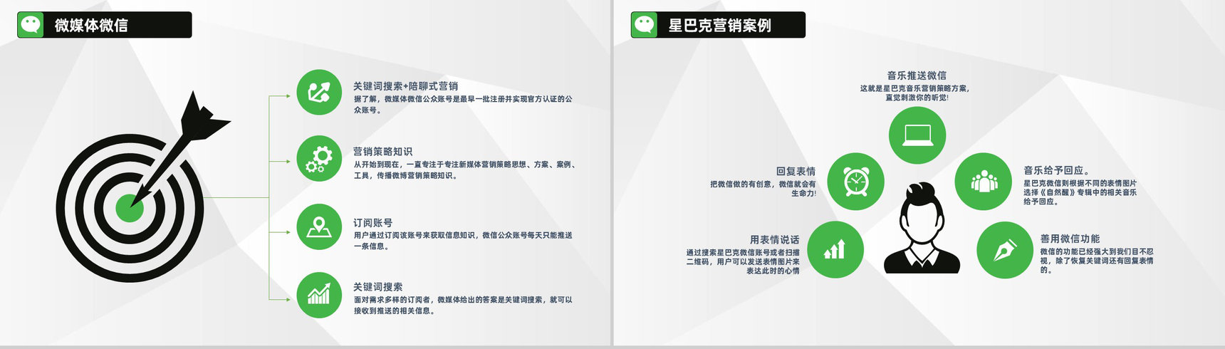市场营销策划新零售时代之微信推广营销方案PPT模板-5