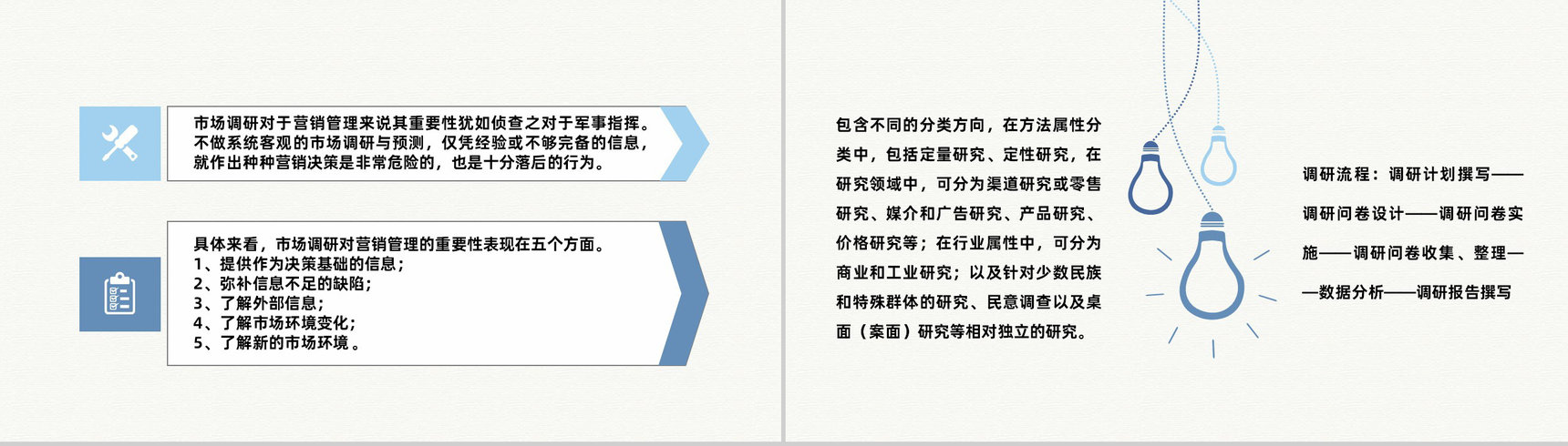 企业销售部门市场调研分析方法产品营销策略总结PPT模板-7