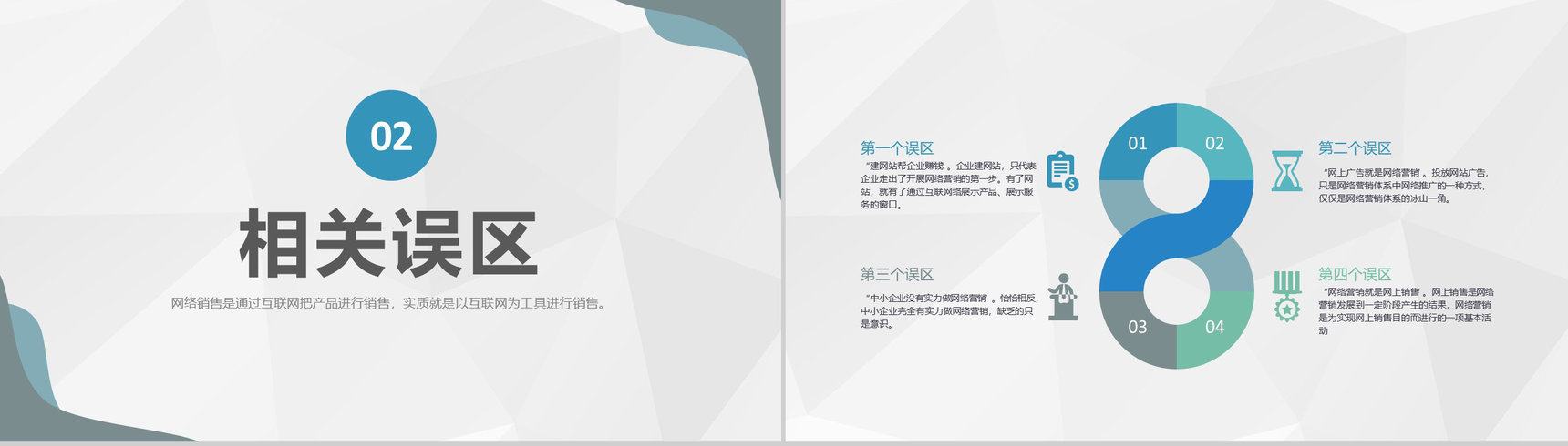销售部门互联网推广计划产品互联网销售模式总结PPT模板-4