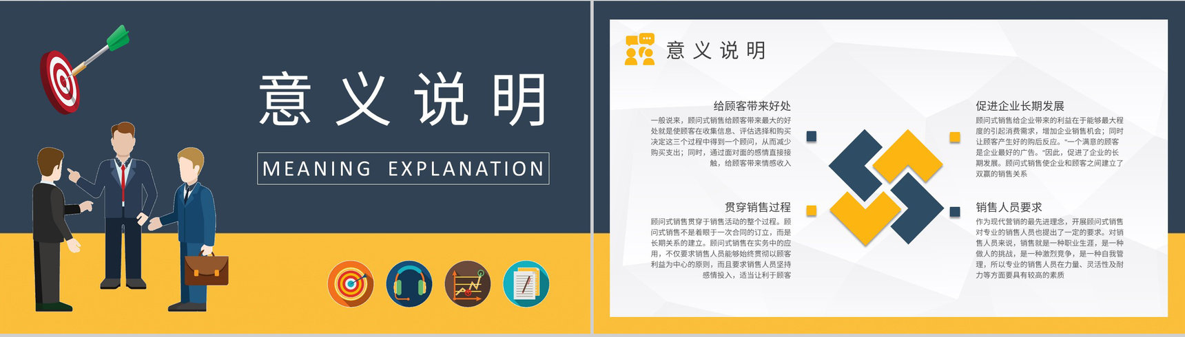 顾问式销售流程计划总结公司产品运营管理知识培训PPT模板-6