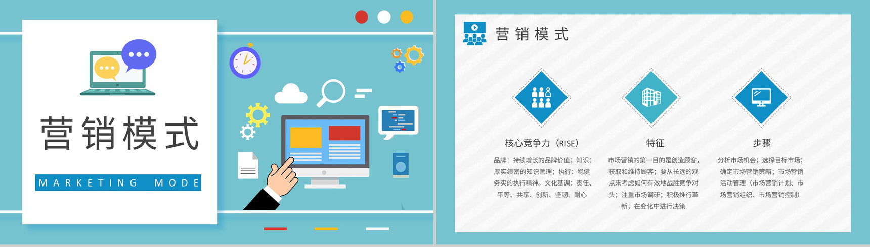 市场营销课程基础知识培训企业网络营销计划方案PPT模板-4