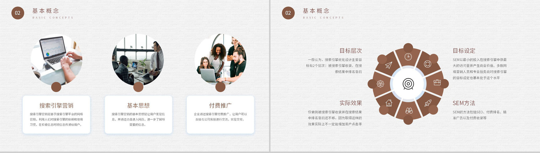 公司员工SEM分析培训课程搜索引擎营销技巧总结PPT模板-4