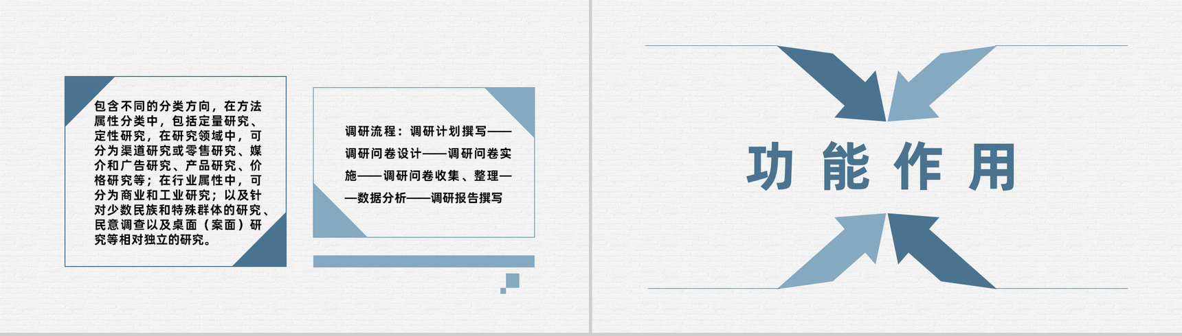 市场调研方法总结企业产品营销策划推广方案PPT模板-3