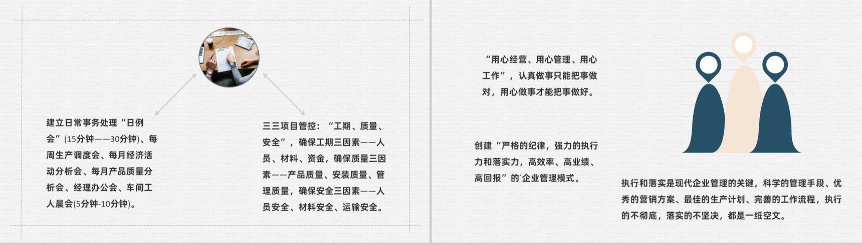 企业网络运营管理市场营销培训课程总结PPT模板-7