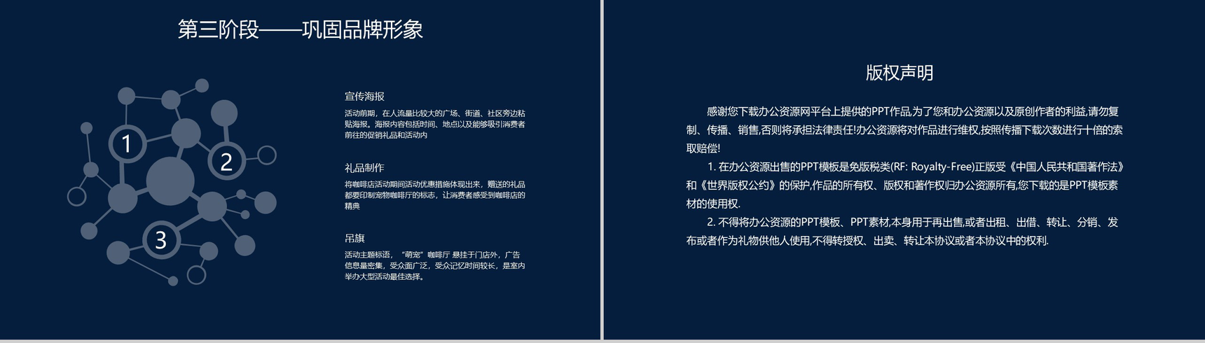 深色星空设计宠物咖啡厅创业数字化整合营销方案PPT模板-10