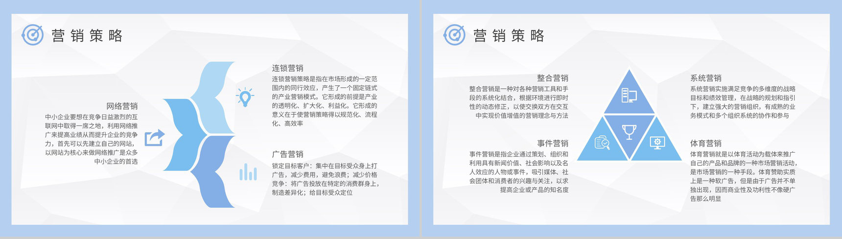 互联网公司产品推广方案员工营销策略学习心得PPT模板-6