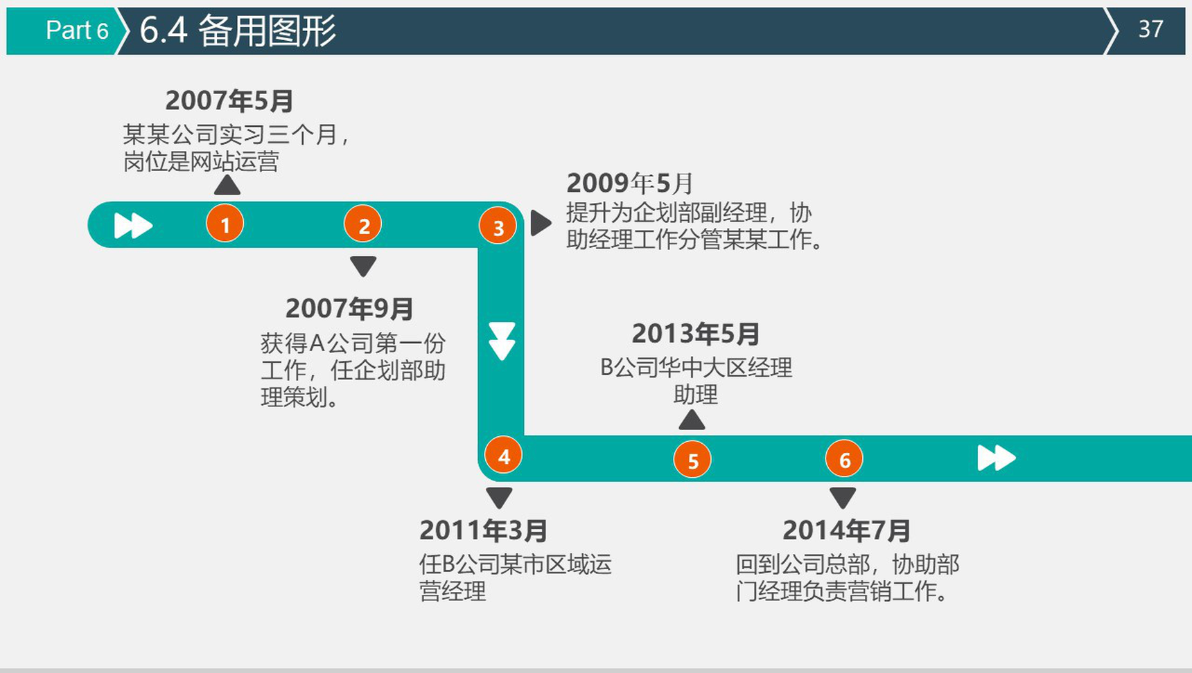 某公司微信营销策划方案PPT模板-19
