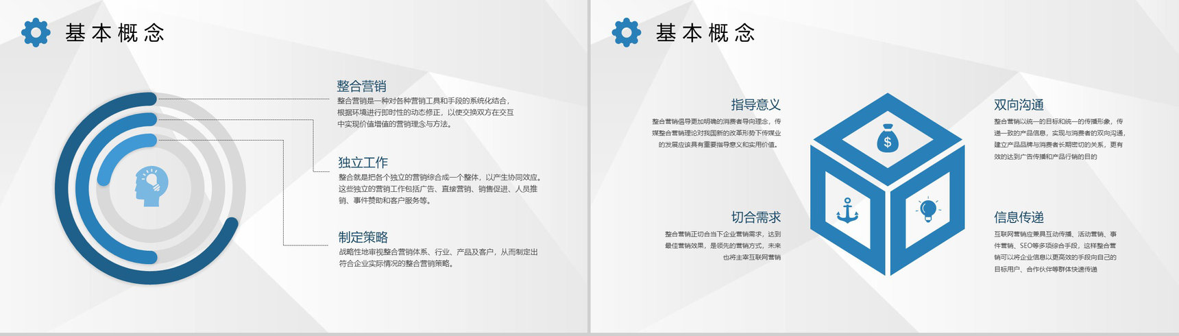 品牌推广策略方法总结企业网络整合营销策略要求PPT模板-3
