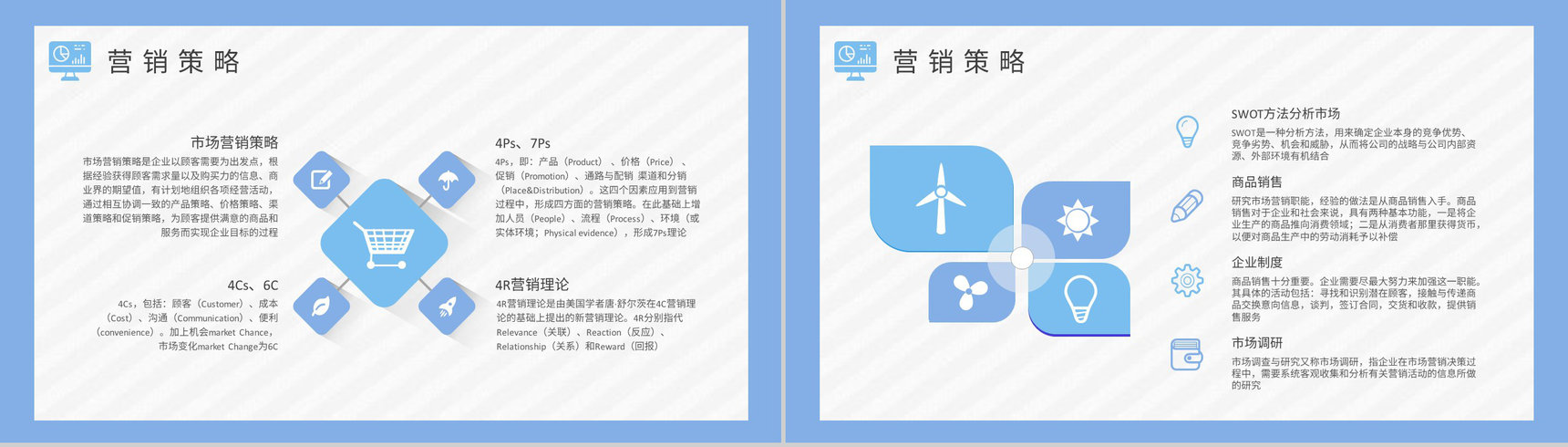 团队员工市场策划工作总结市场营销课程设计PPT模板-7