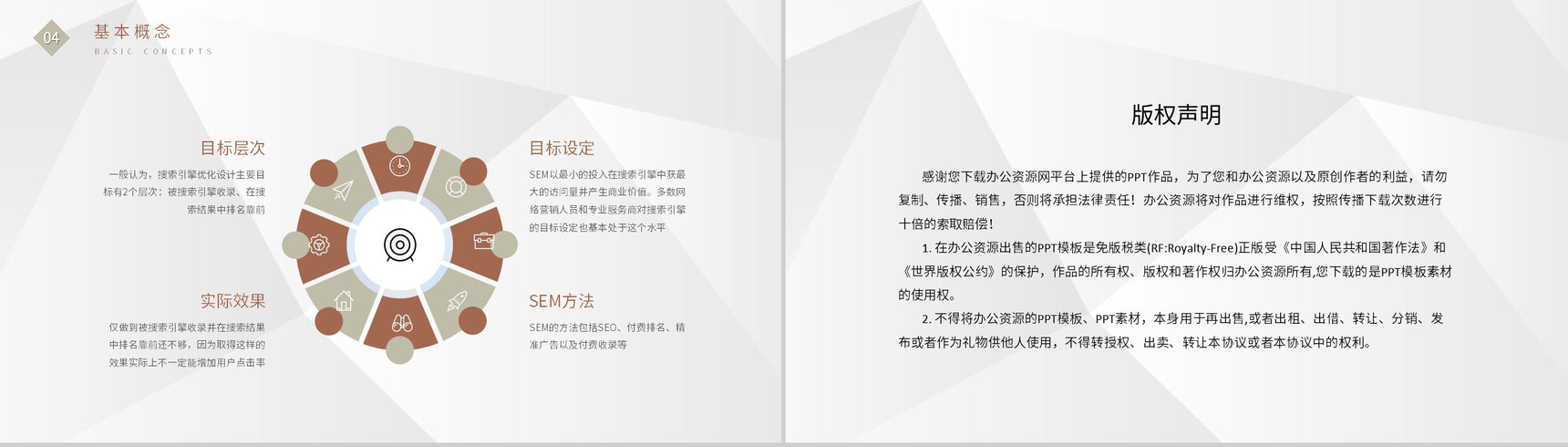 企业运营部门搜索引擎营销方案SEM优化策略培训PPT模板-8