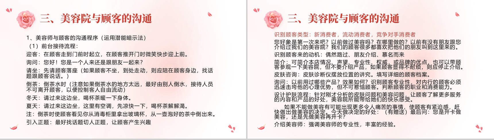 与时俱进引领潮流美容院顾客管理秘籍PPT模板-8