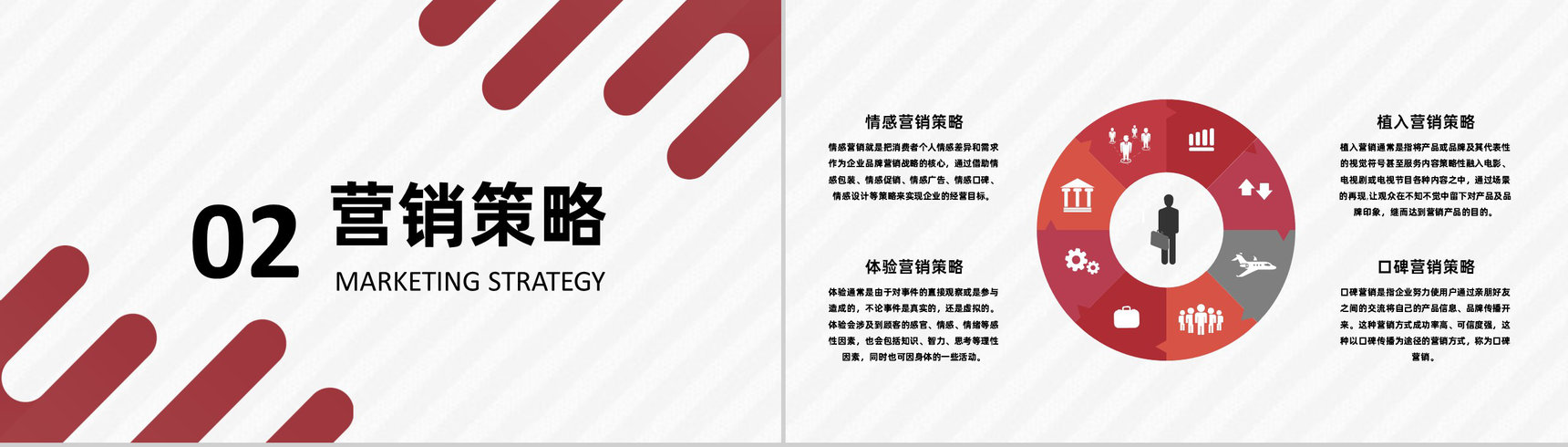 淘宝营销活动策划电子商务公司员工培训专用PPT模板-4