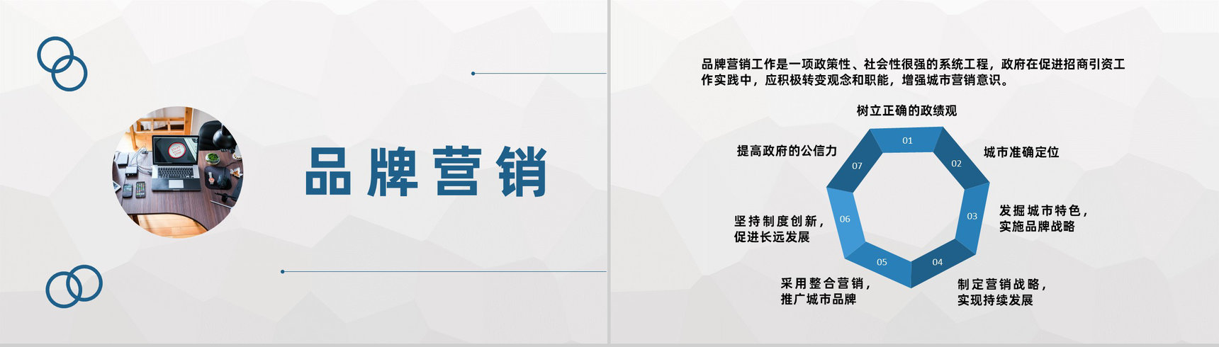 品牌营销管理培训公司产品运营推广方案汇报PPT模板-7
