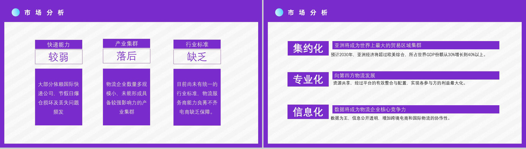 跨境电商物流海淘方案SOP跨境电商的进口模式分类方案PPT模板-9