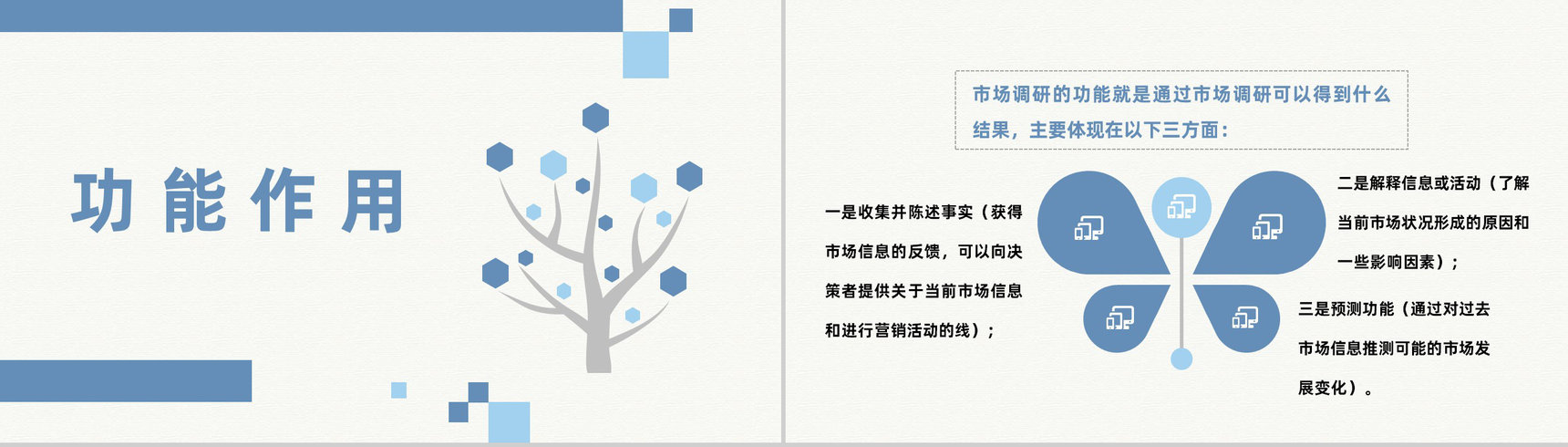 企业销售部门市场调研分析方法产品营销策略总结PPT模板-5