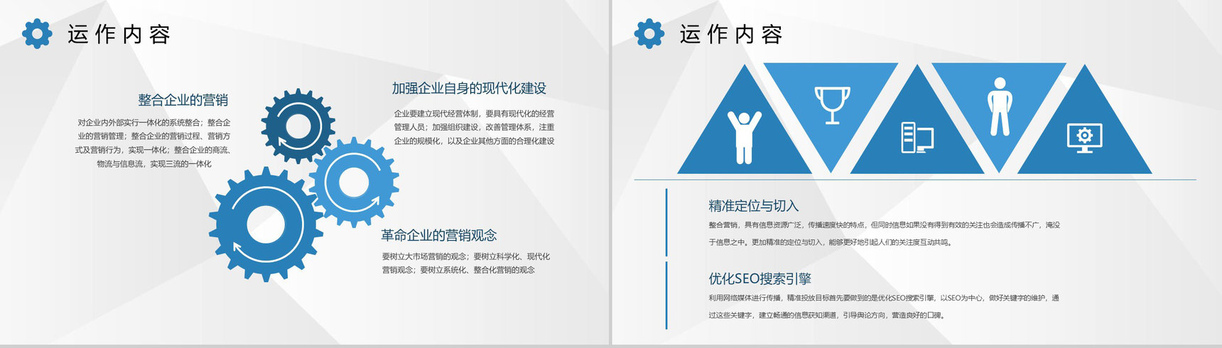 品牌推广策略方法总结企业网络整合营销策略要求PPT模板-6