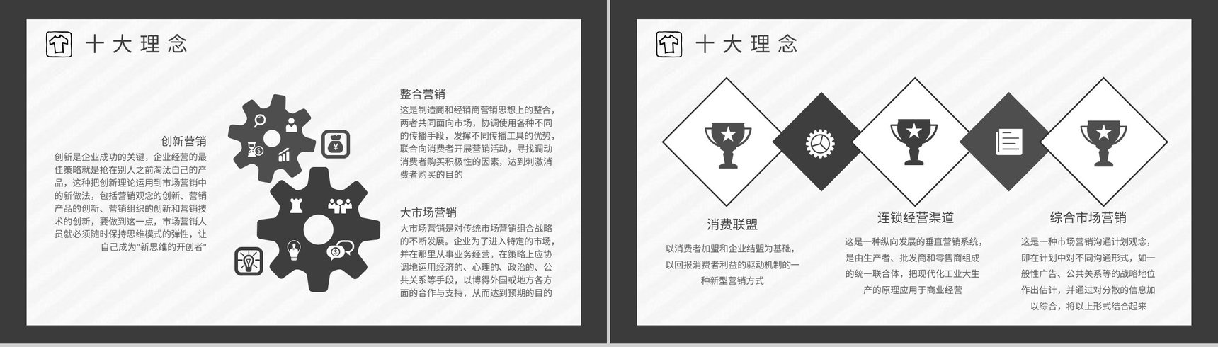 黑白杂志风时尚服装汇报服装营销策划PPT模板-6