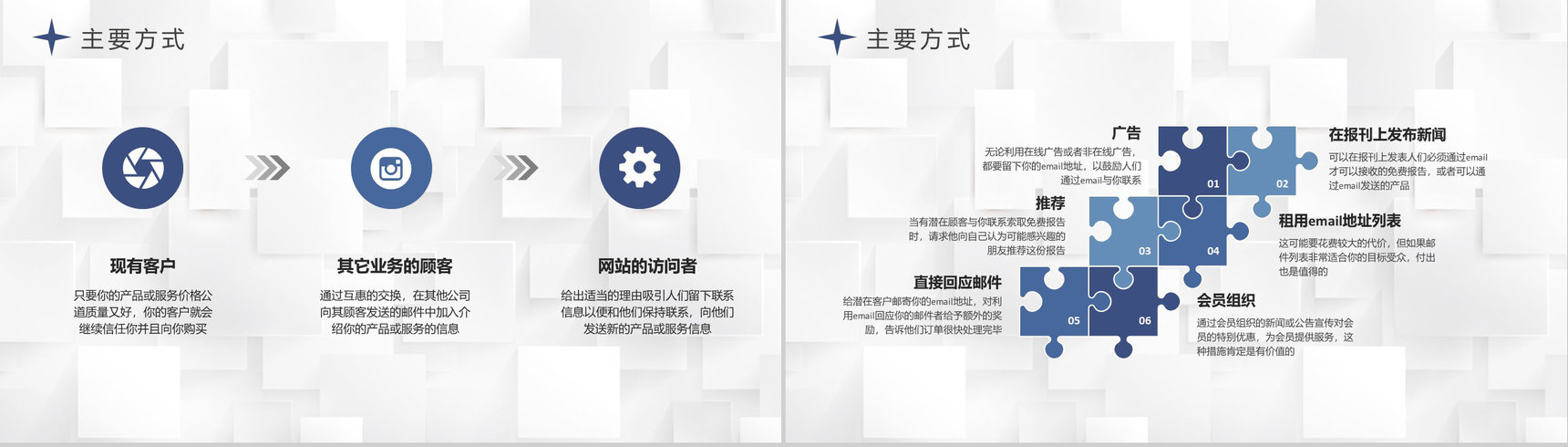 企业外贸推广计划汇报外贸邮件营销案例分析总结PPT模板-6