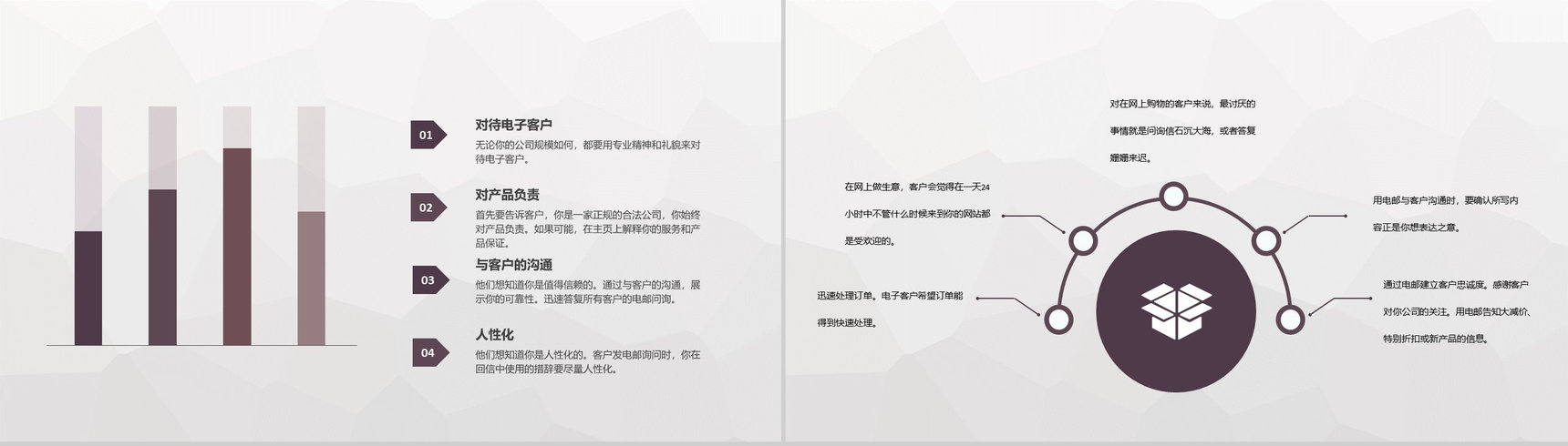 公司互联网产品销售推广策略互联网营销模式介绍PPT模板-3