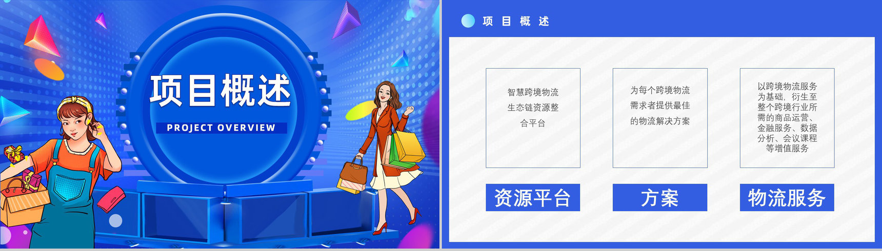 SOP跨境电商的进口模式分类物流海淘方案智慧跨境电商方案PPT模板-4