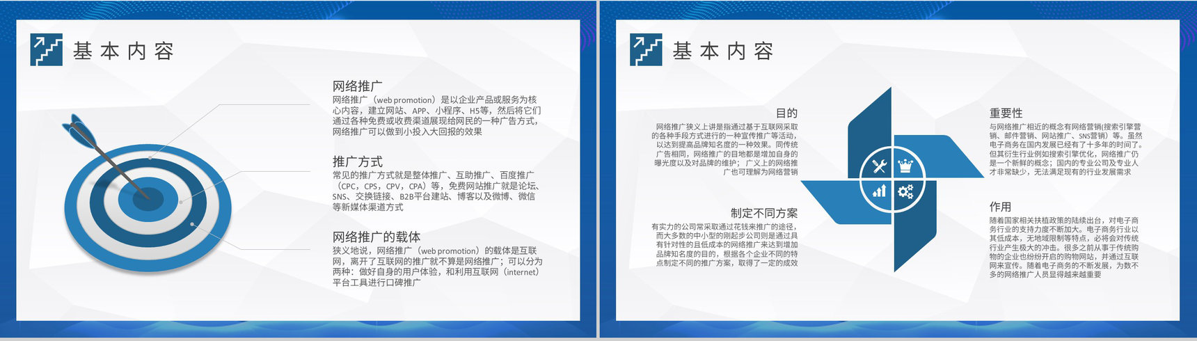 企业网络推广方案总结互联网营销推广宣传策划PPT模板-4
