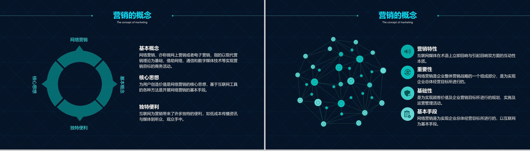 互联网行业网络营销案例分析整合营销案例教育培训PPT模板-3