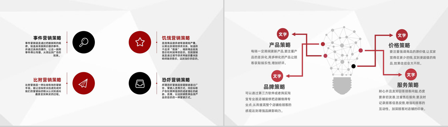 淘宝营销策略及店铺活动推广市场营销案例分析PPT模板-5