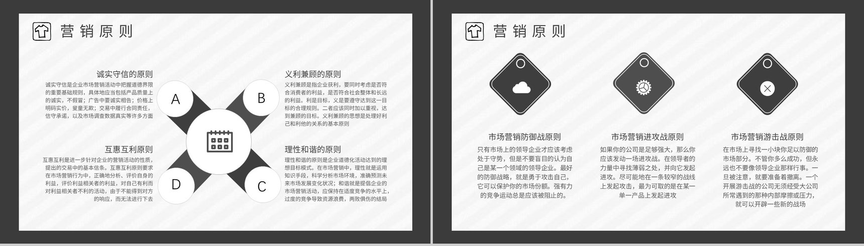 黑白杂志风时尚服装汇报服装营销策划PPT模板-3