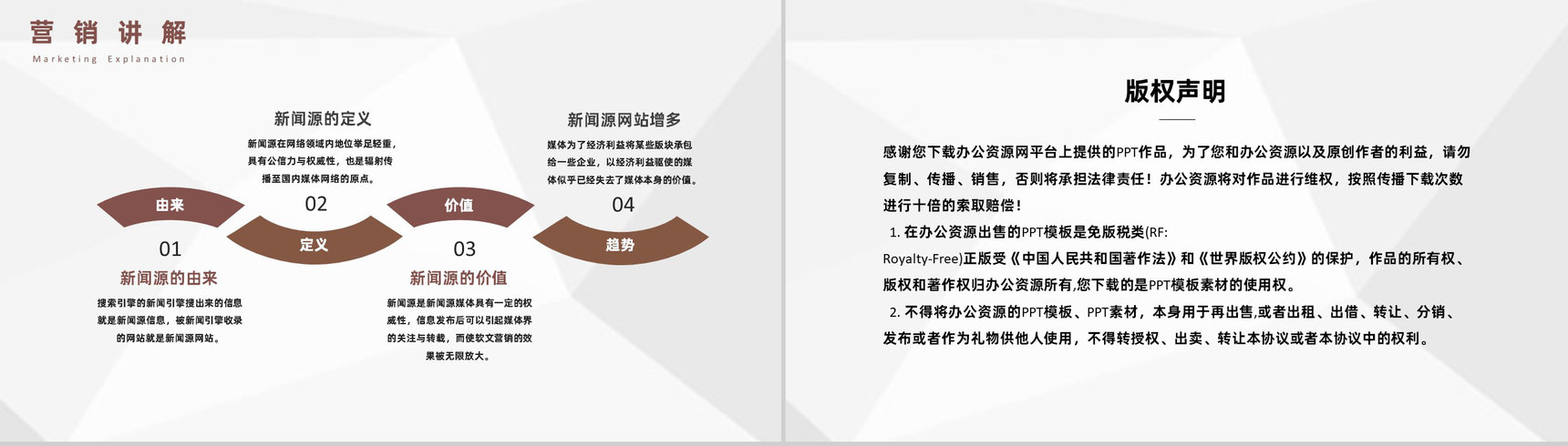 自媒体软文推广营销与自媒体营销案例分析通用PPT模板-10