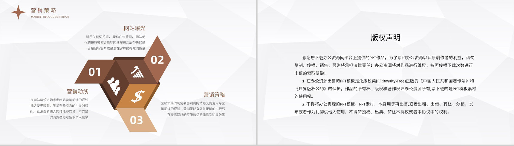 公司网站竞价推广方法学习SEM分析知识培训总结PPT模板-8