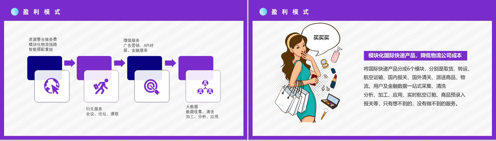跨境电商物流海淘方案SOP跨境电商的进口模式分类方案PPT模板-3