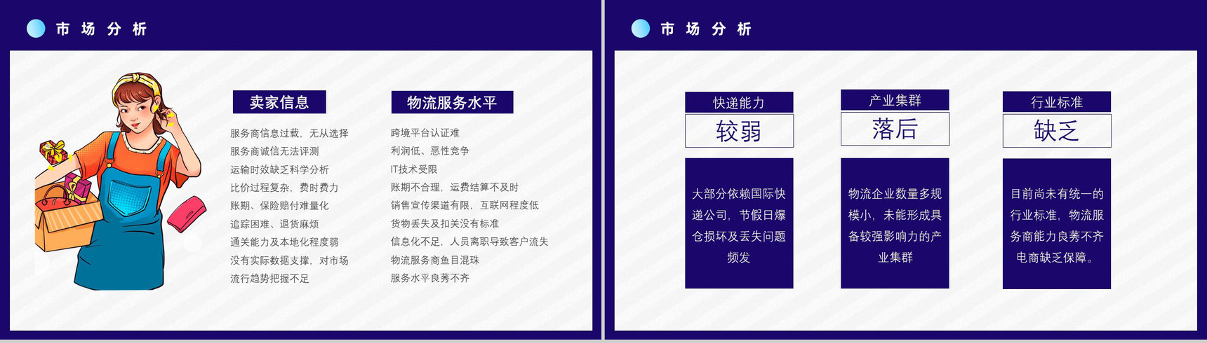 智慧跨境电商方案SOP跨境电商的进口模式分类物流海淘方案PPT模板-5