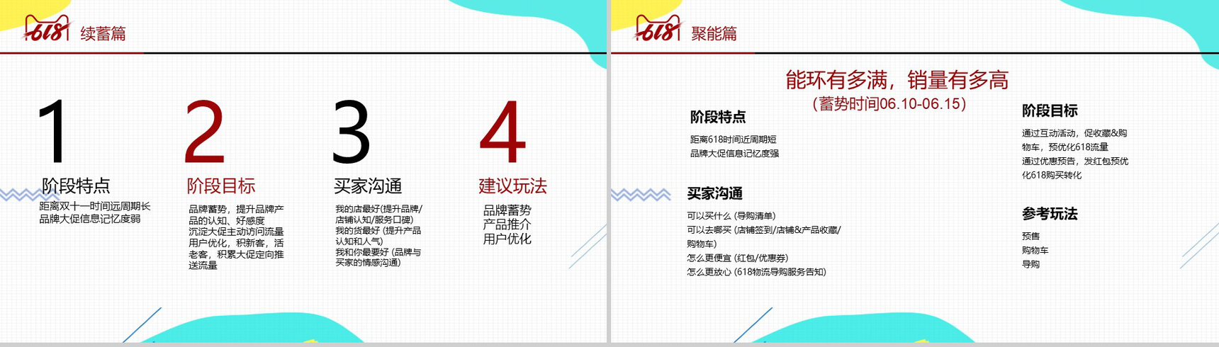 白色简约淘宝618营销策划书PPT模板-4