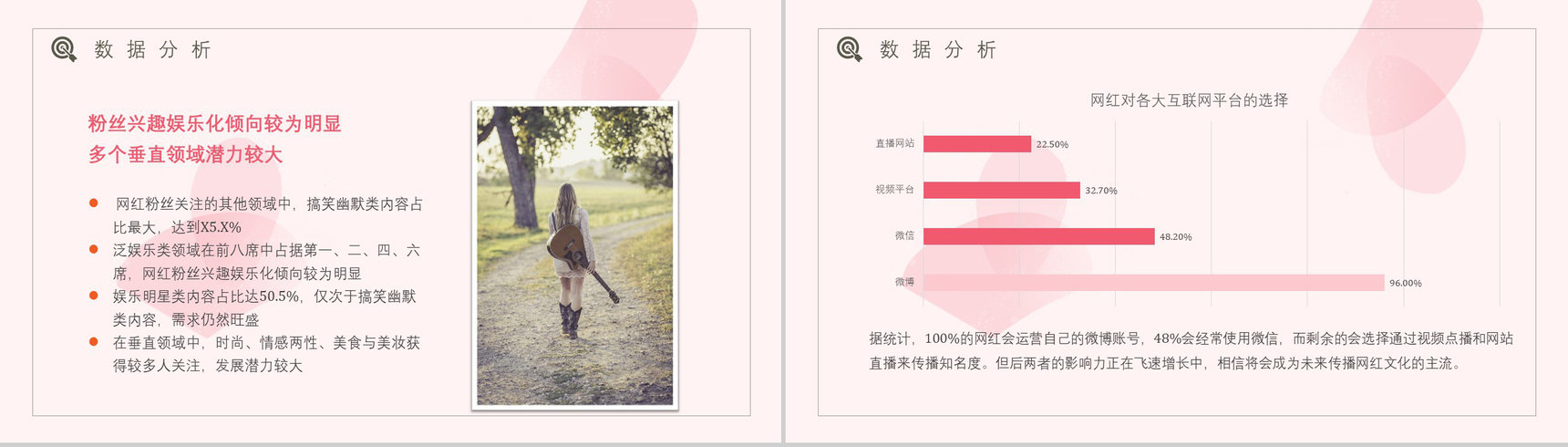 网红经济的运营模式现象的利弊解读具体案例PPT模板-5