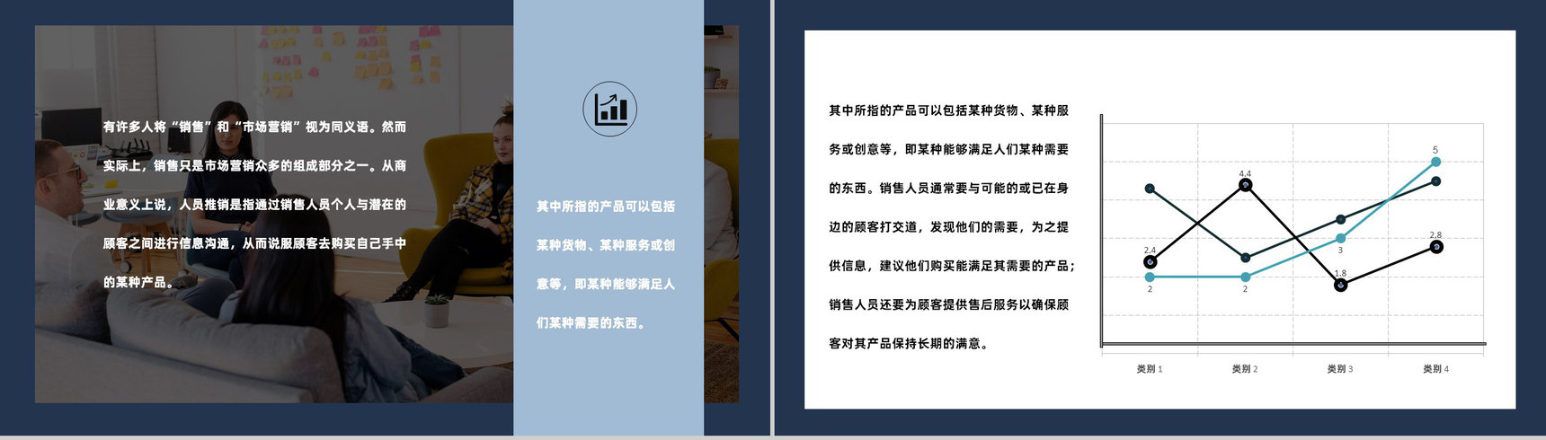 公司企业汽车销售成功案例心得体会分享PPT模板-6