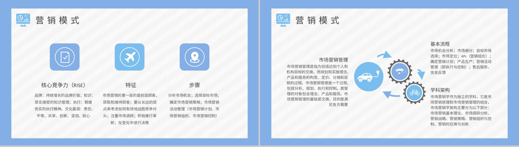 团队员工市场策划工作总结市场营销课程设计PPT模板-4