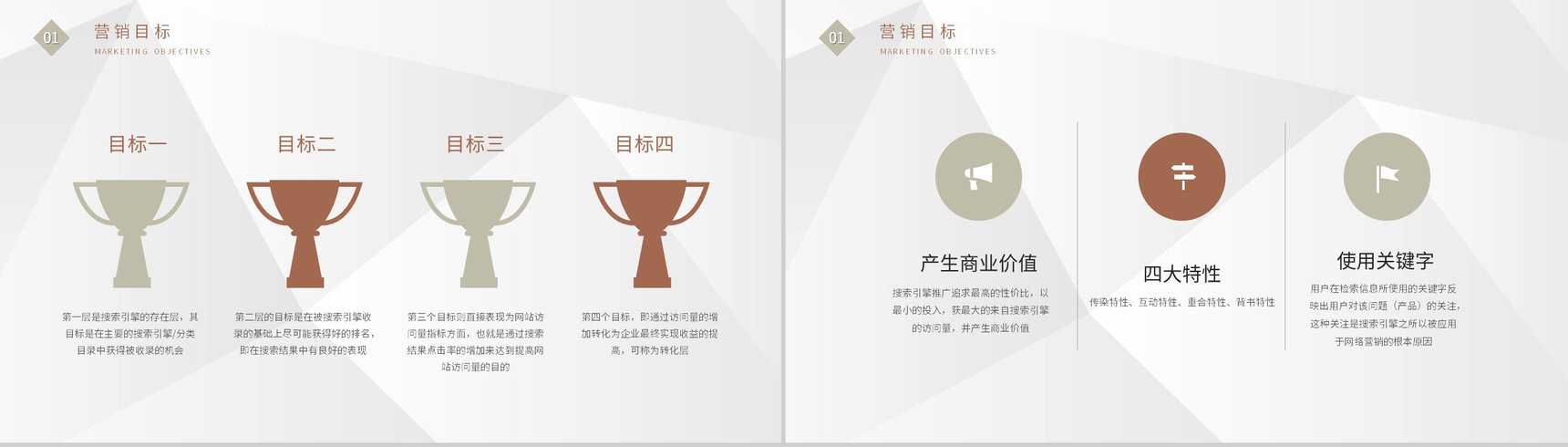 企业运营部门搜索引擎营销方案SEM优化策略培训PPT模板-3