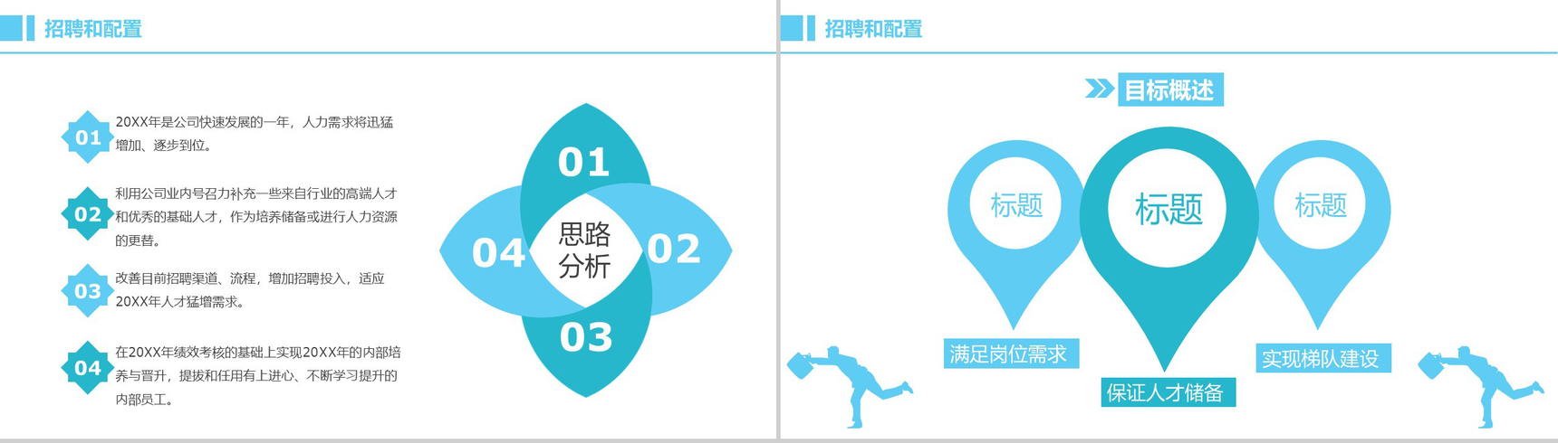 蓝白简约公司人力资源部HR年终述职报告PPT模板-7