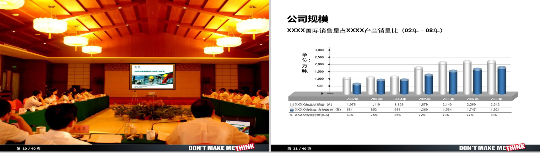公司培训形象化商务风PPT模板-6